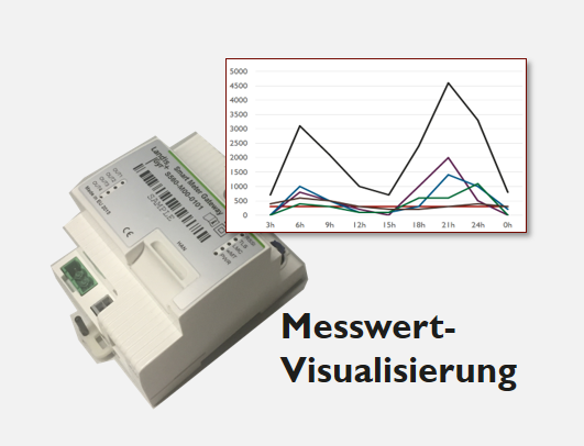 Bild-zu-Artikel_Bundesdisplay-Kleemann-Kahmann