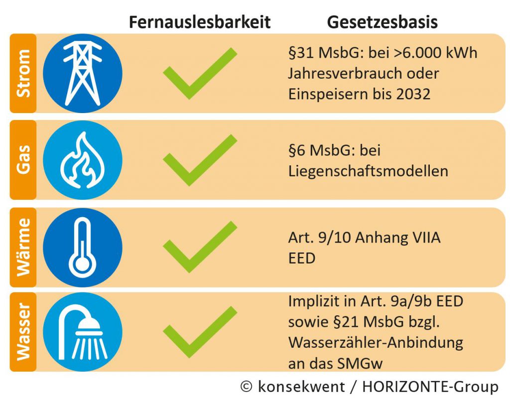 Zwischenablage01